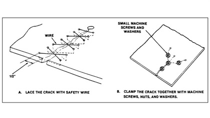 Advisory Circular 43.13-1B shows temporary repair methods for cracked windshields or windows.