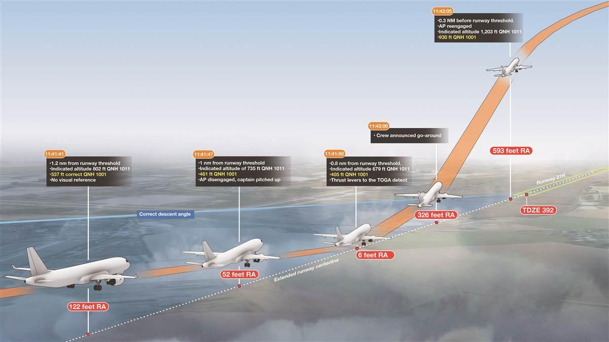 Illustration by Charles Floyd