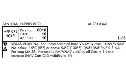 In 2009 the United Kingdom’s CAA published a safety notice warning that a mis-set altimeter on a baro-VNAV approach could result in an aircraft paralleling the desired descent path, with associated CFIT risk. 
