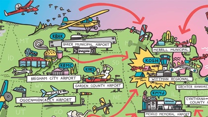 Waypoints to OSH