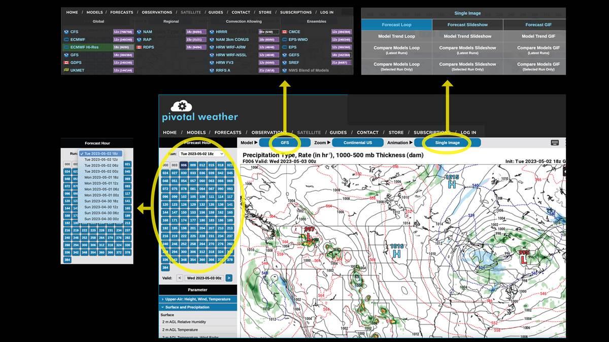 A trip around the Pivotal Weather website shows computer model initial run times (above) on the clickable buttons (right) that call up forecast information. Across the top of the surface analysis page, arrows lead the user to model choices (the GFS is shown) and let you view a single image, loop, or slideshow of the forecast hours. The depicted surface analysis chart is a six-hour forecast showing isobars, precipitation type and rate, plus the depth of the lower atmosphere—in decameters, or tens of meters— from the surface to approximately 18,000 feet. The thicker the atmosphere, the warmer the air mass.