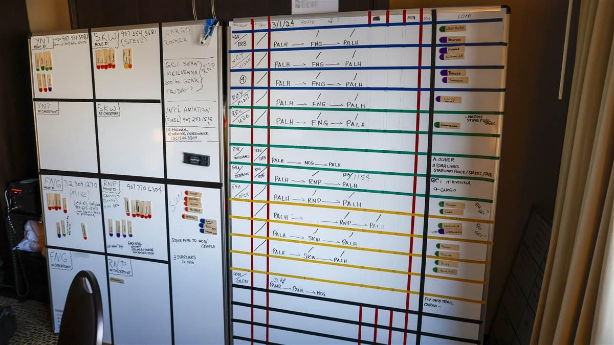 Teams must pass through every checkpoint during the competition.