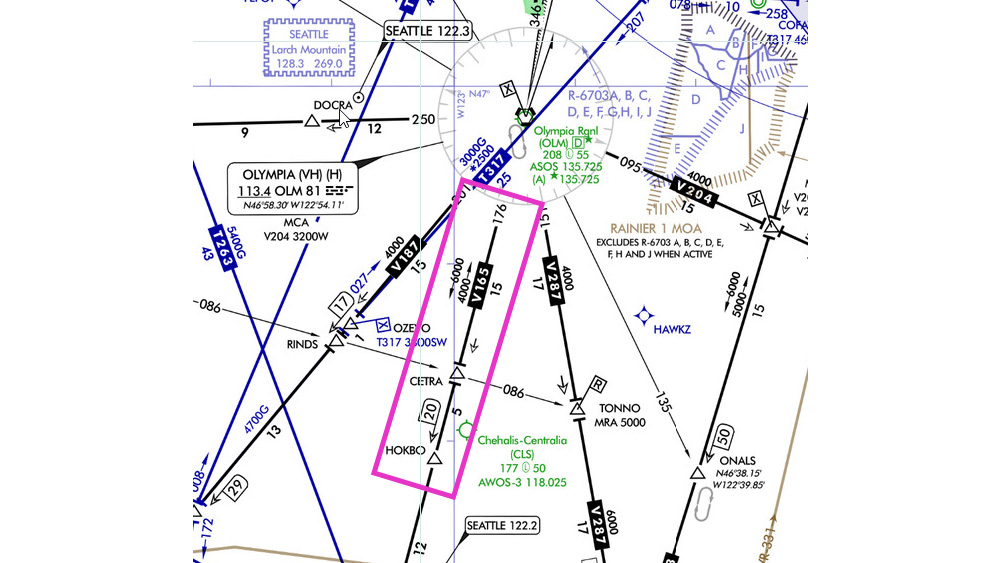 But the number on the chart usually won’t match the value shown in your GPS. Here, along V165 south of OLM, the chart shows a magnetic course of 176 degrees, versus 180 degrees in the DTK (desired track) column in the GPS flight plan.