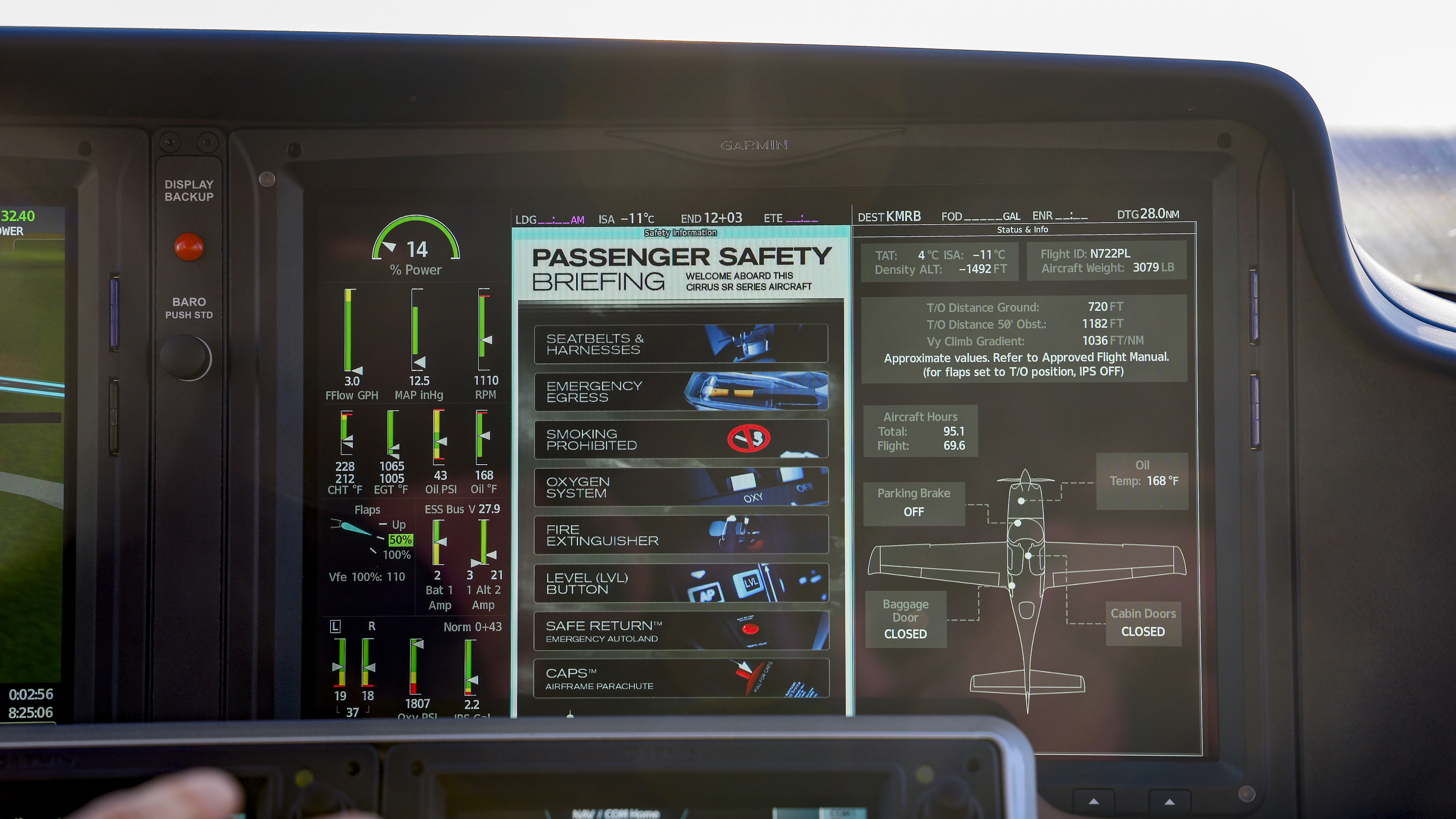 Photography by Chris Rose