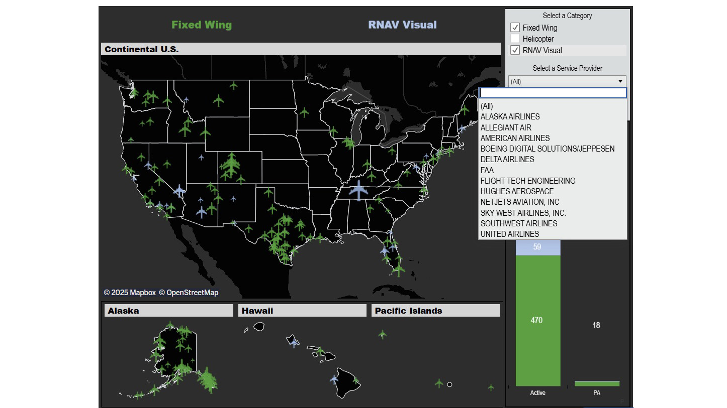 You may see RNAV Visual Flight Procedures in a database, but they require special authorizations to fly.