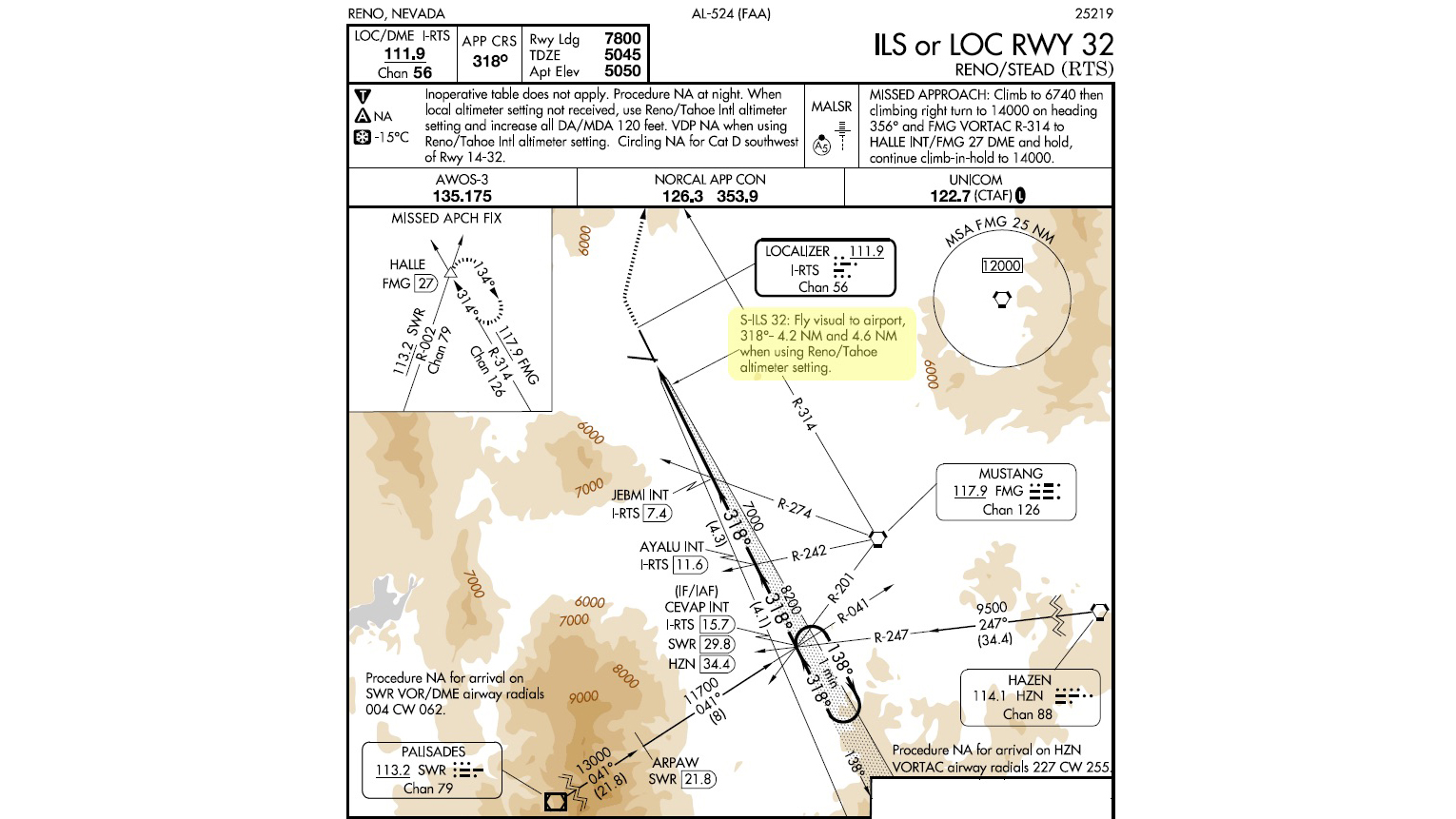 To reach the runway on this ILS at Reno, Nevada, you may need to navigate a "fly visual" segment.