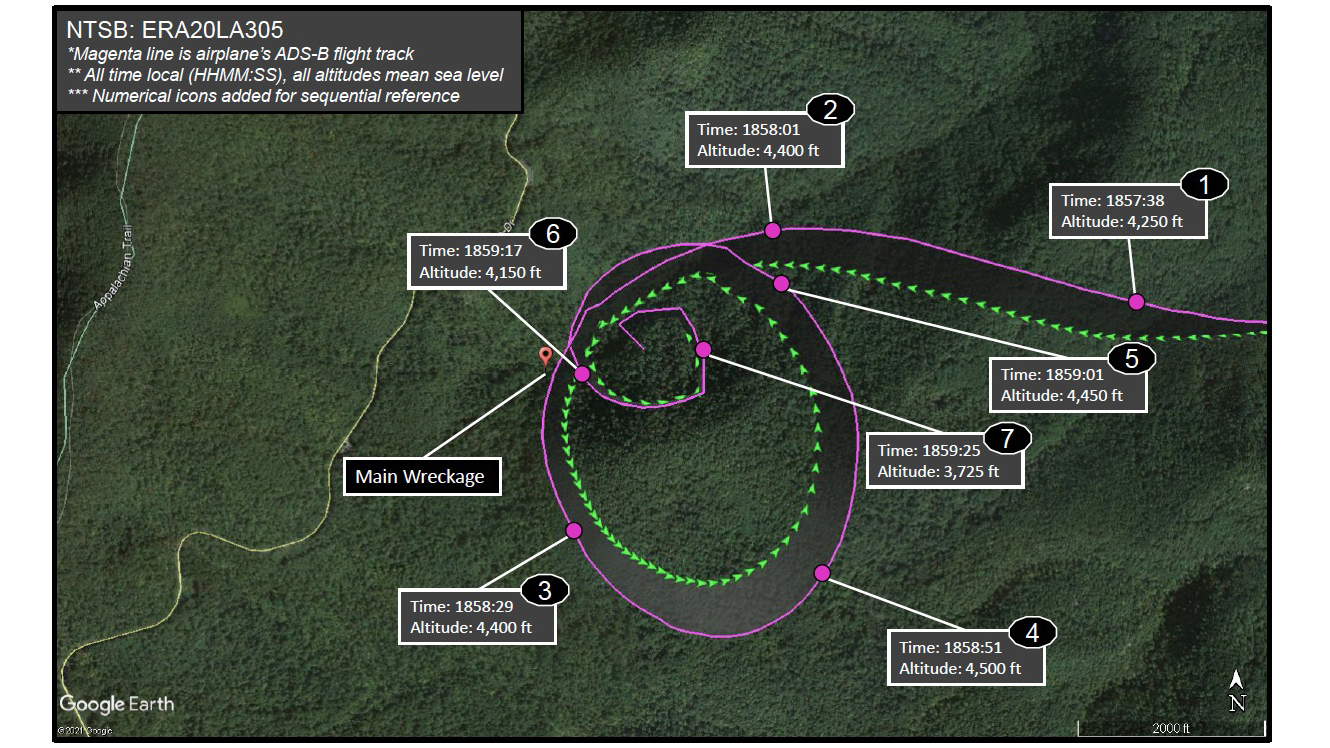 The flight track of N7323K during its final two minutes in the air. It appears the pilot entered a graveyard spiral from which he could not recover.