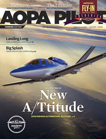 AOPA Turbine Pilot April 2019