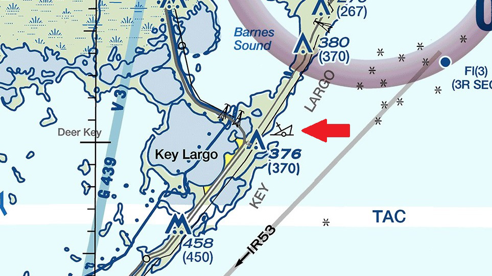 Chart Challenge Aopa