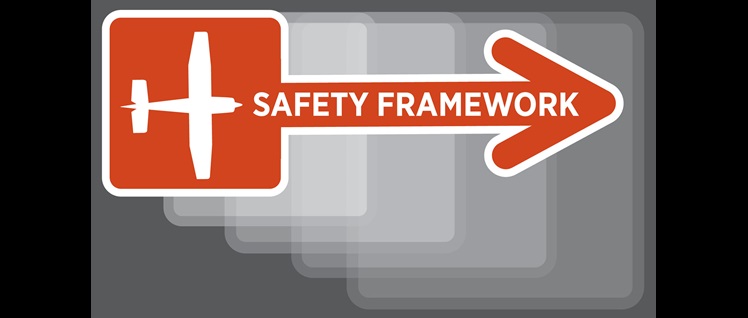 Air Safety Institute's Scalable Safety Framework