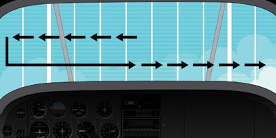 Scan pattern used by pilot to look for traffic to avoid collisions