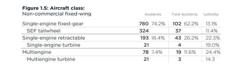 NallReport_2019_Final