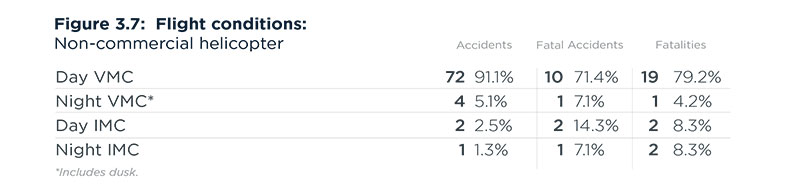 NallReport_2019_Final