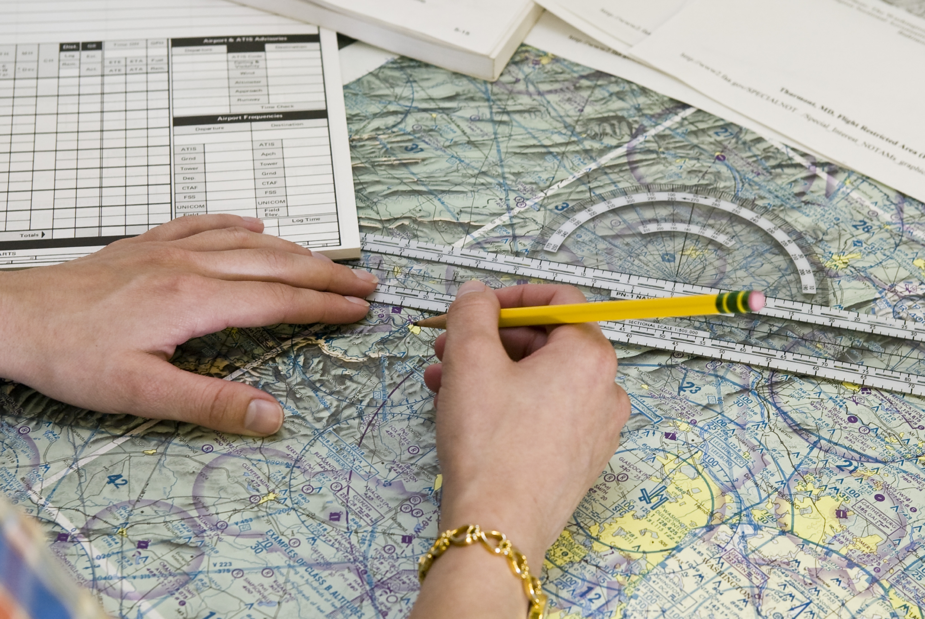 Flight Planning and Preflight AOPA