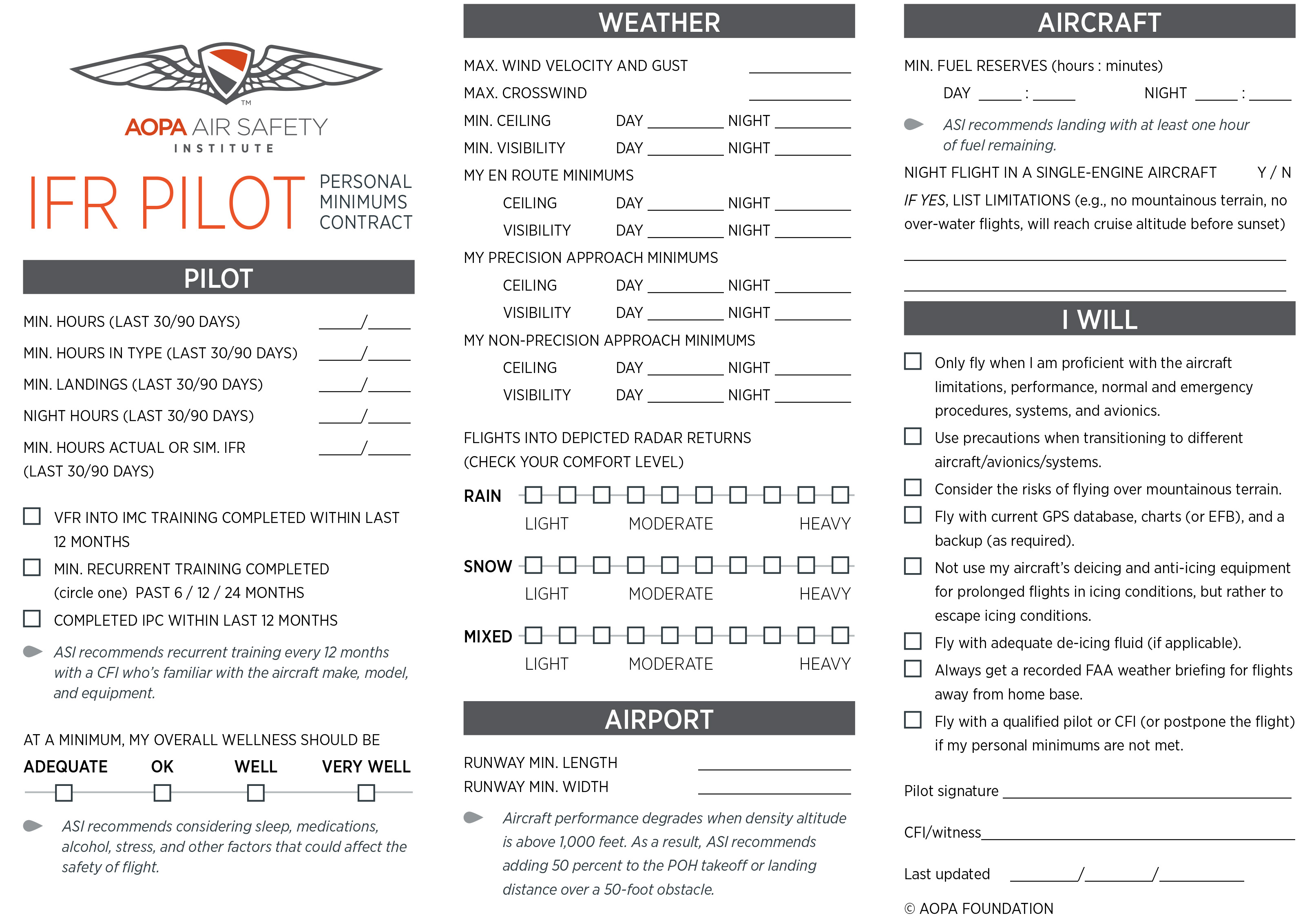 Personal Minimums Contract IFR