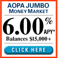 AOPA Aircraft Financing Program