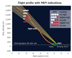 Click for larger image