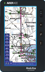 Bendix/King AV8OR-ACE