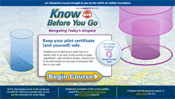 ASF course - Know Before You Go