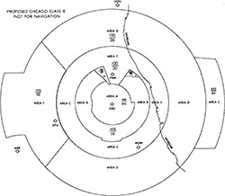 Proposed modifications to Chicago Class B airspace