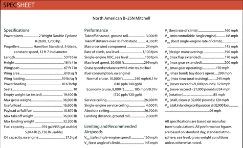 North American B-25N Mitchell specs