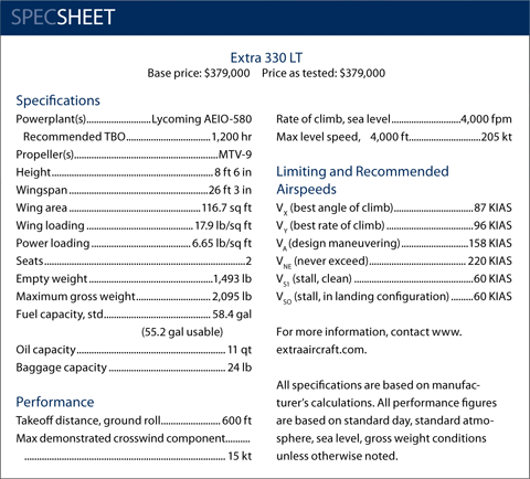 spec sheet