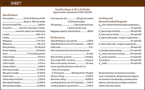 Ford Trimotor specifications