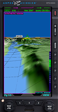 Big world on a small screen