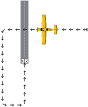 'Cold' side approach