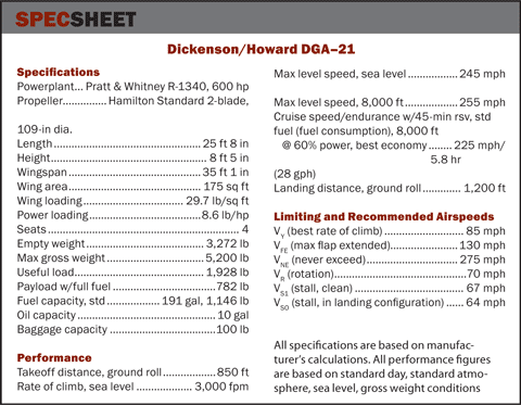 Spec Sheet