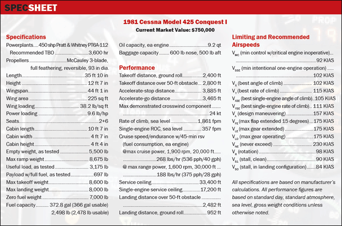 Conquest I specs