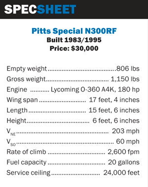 Pitts specs