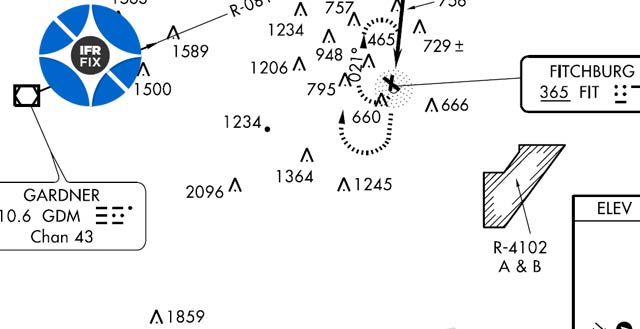 ifr fix