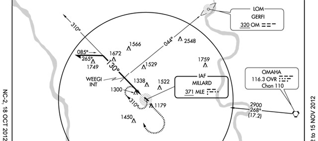 Ifr fix