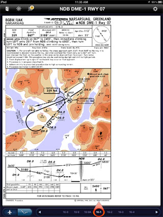 Narsarsuaq approach chart