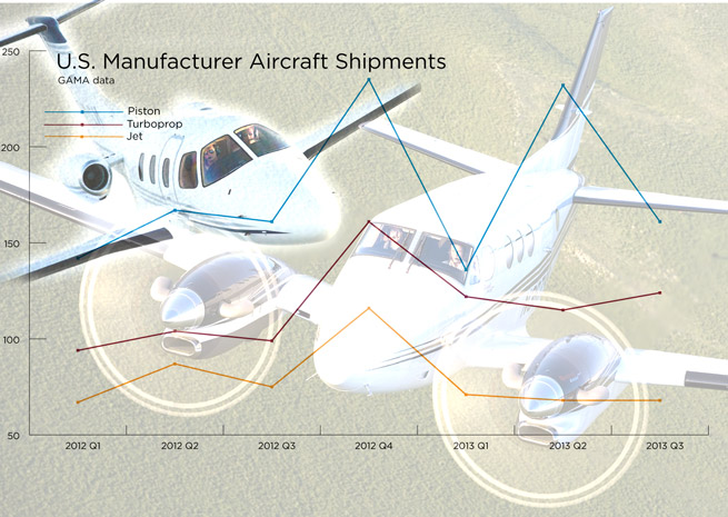 Analysts hope to see continued progress when the year-end numbers are released in early 2014.