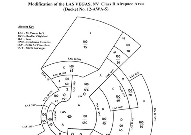 FAA graphic not for navigation.