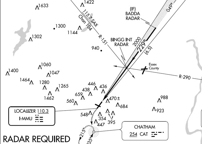 IFR Fix