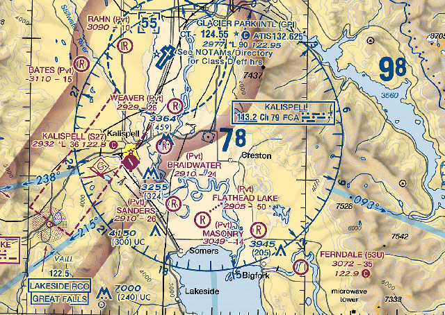 Great Falls Sectional Chart