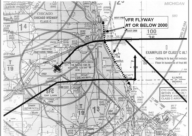 FAA diagram of the new approach pattern to Runway 22L at Chicago Midway. Inbound traffic will cross the Lake Michigan shoreline within a currently published VFR flyway.