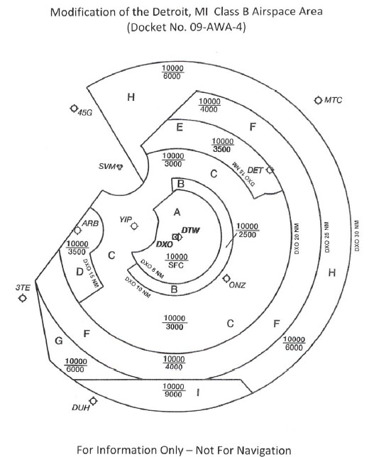 Detroit Class B airspace changes.