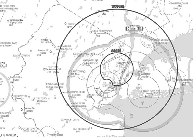 A graphic representation of the TFR (not for navigation).