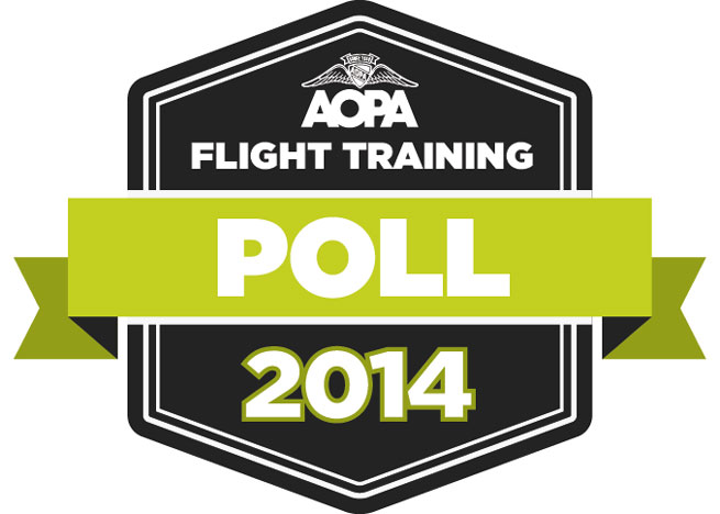 The Flight Training Poll allows AOPA to hear about flight training experiences firsthand from pilots and student pilots.