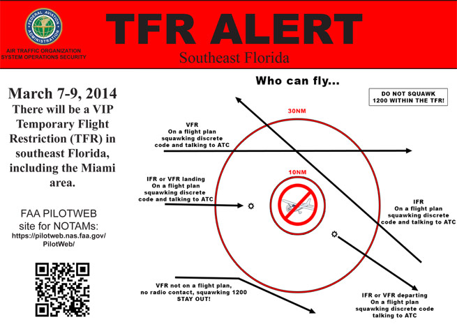 TFR alert for southeastern Florida