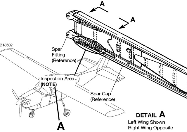 Illustrations from Cessna Service Letter SEL-57-01 Rev. 1 combined for clarity and presentation.