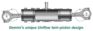 Gemini engine from Superior Aviation