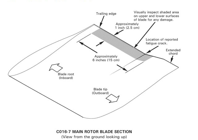 A safety alert issued Feb. 23 by Robinson Helicopter Company includes this diagram.