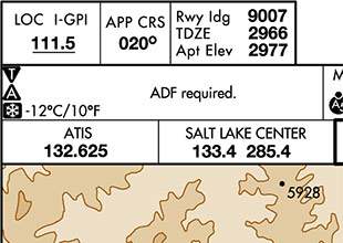 GPI ILS or LOC approach plate Runway 2