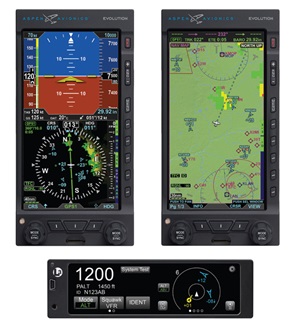Aspen, L-3 integration