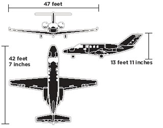 Turbine M2